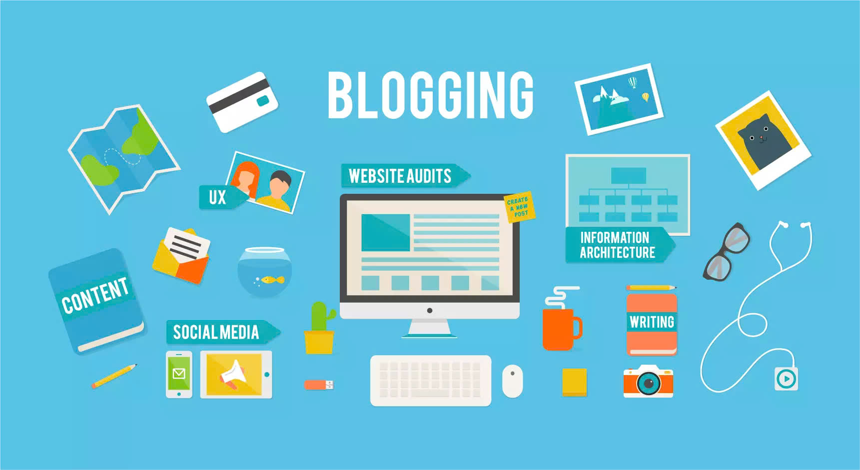 Đối tượng mục tiêu của blog xác định như thế nào?